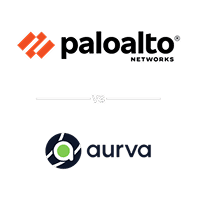 aurva vs palo alto small