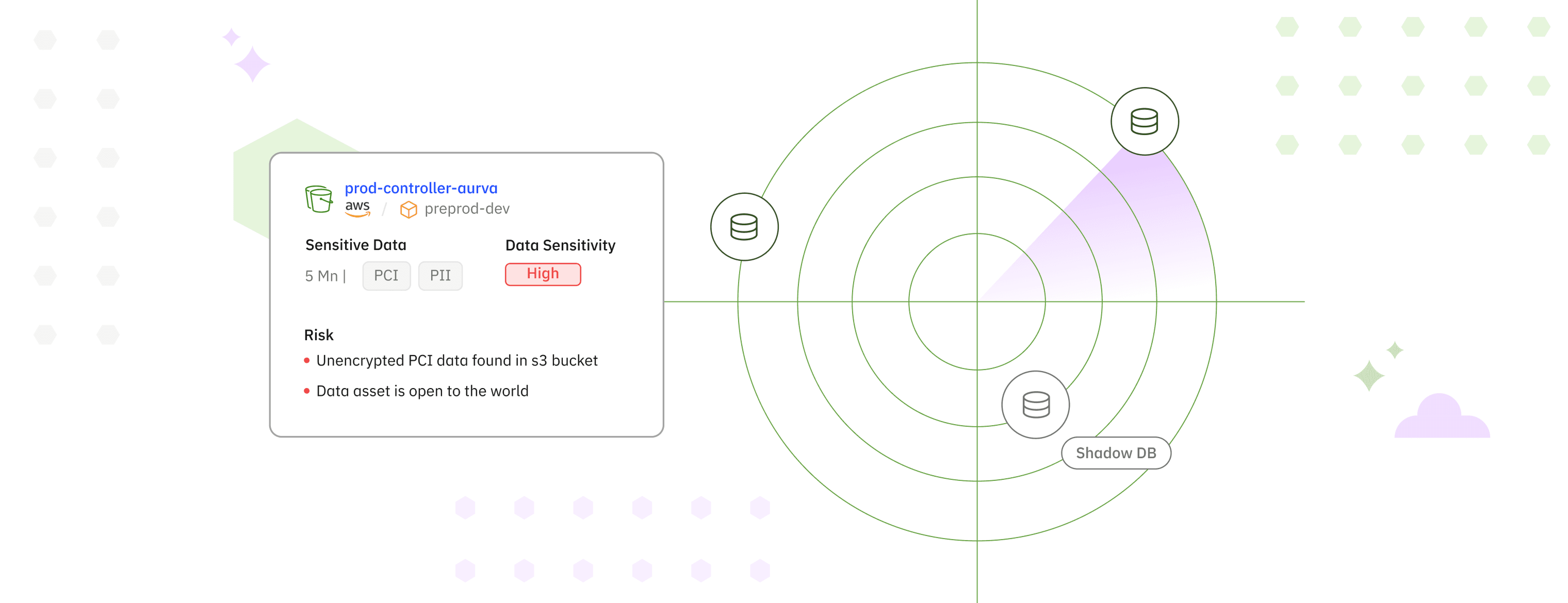 DDC Intro Blurred Img
