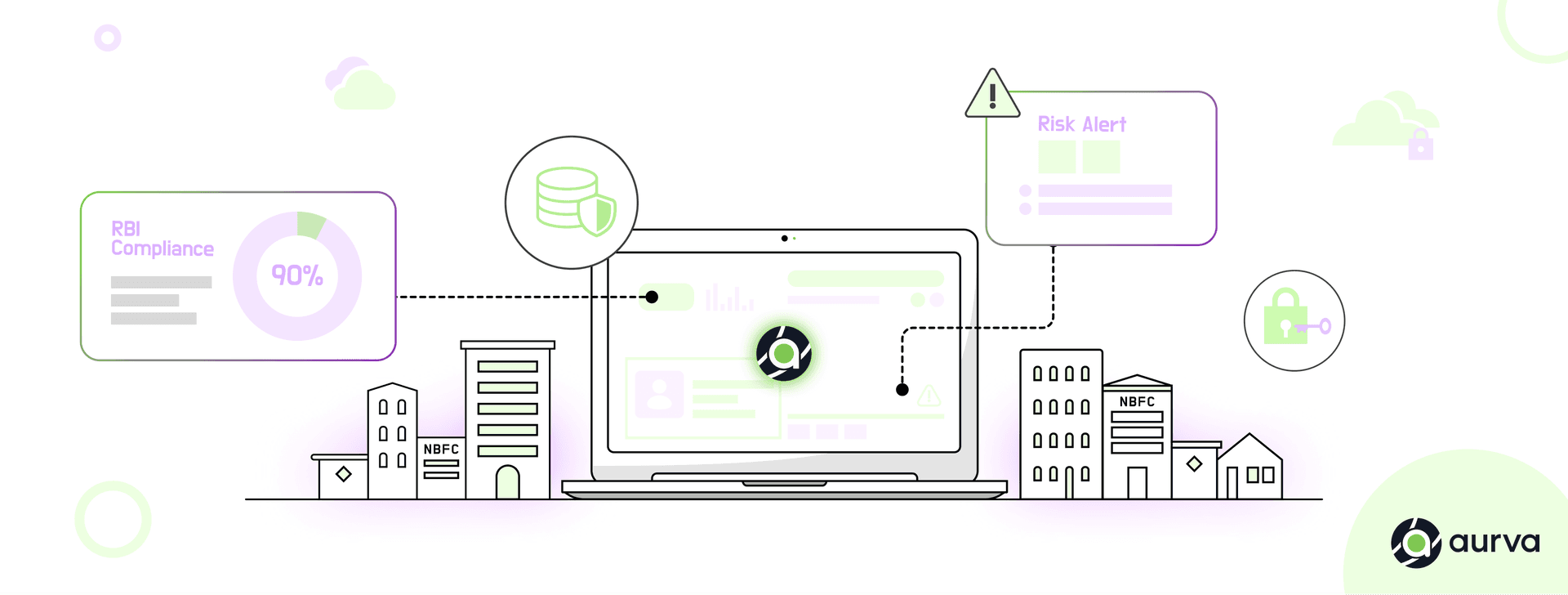 The Ultimate Guide To RBI Compliance For NBFCs