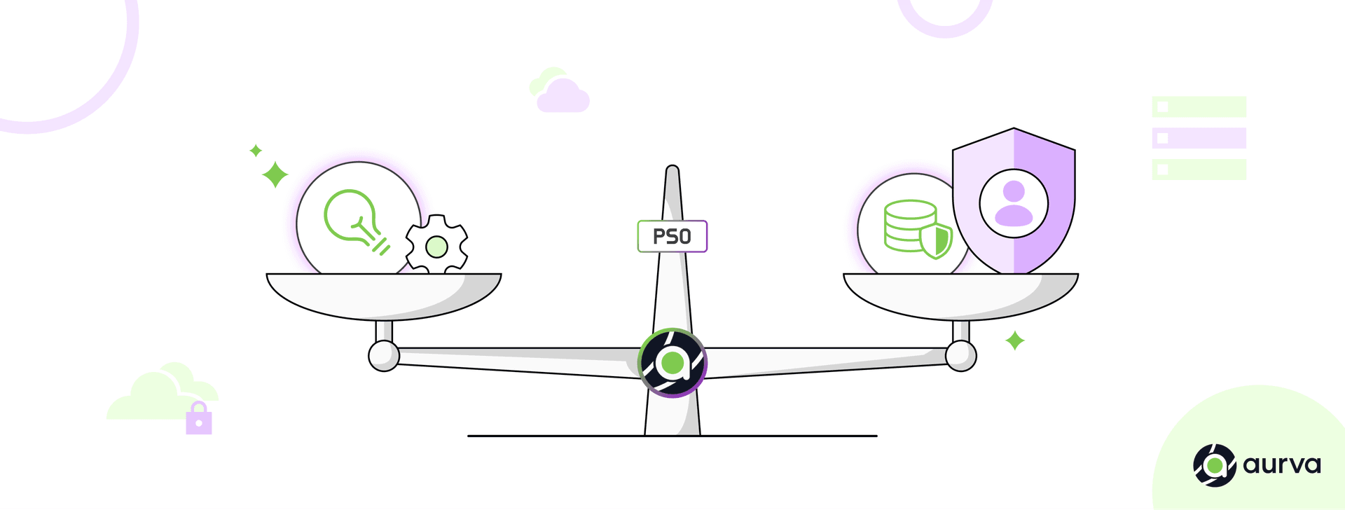 How To Navigate RBI’s New PSO Guidelines: What You Need To Know