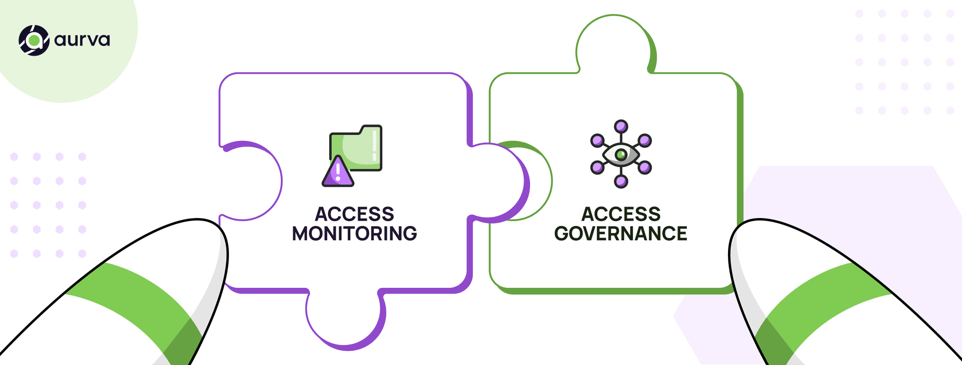 Access ≠ Usage: Why DSPM Needs Runtime Identity Awareness